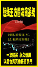 股指期貨 黃金白銀 外匯 大宗商品